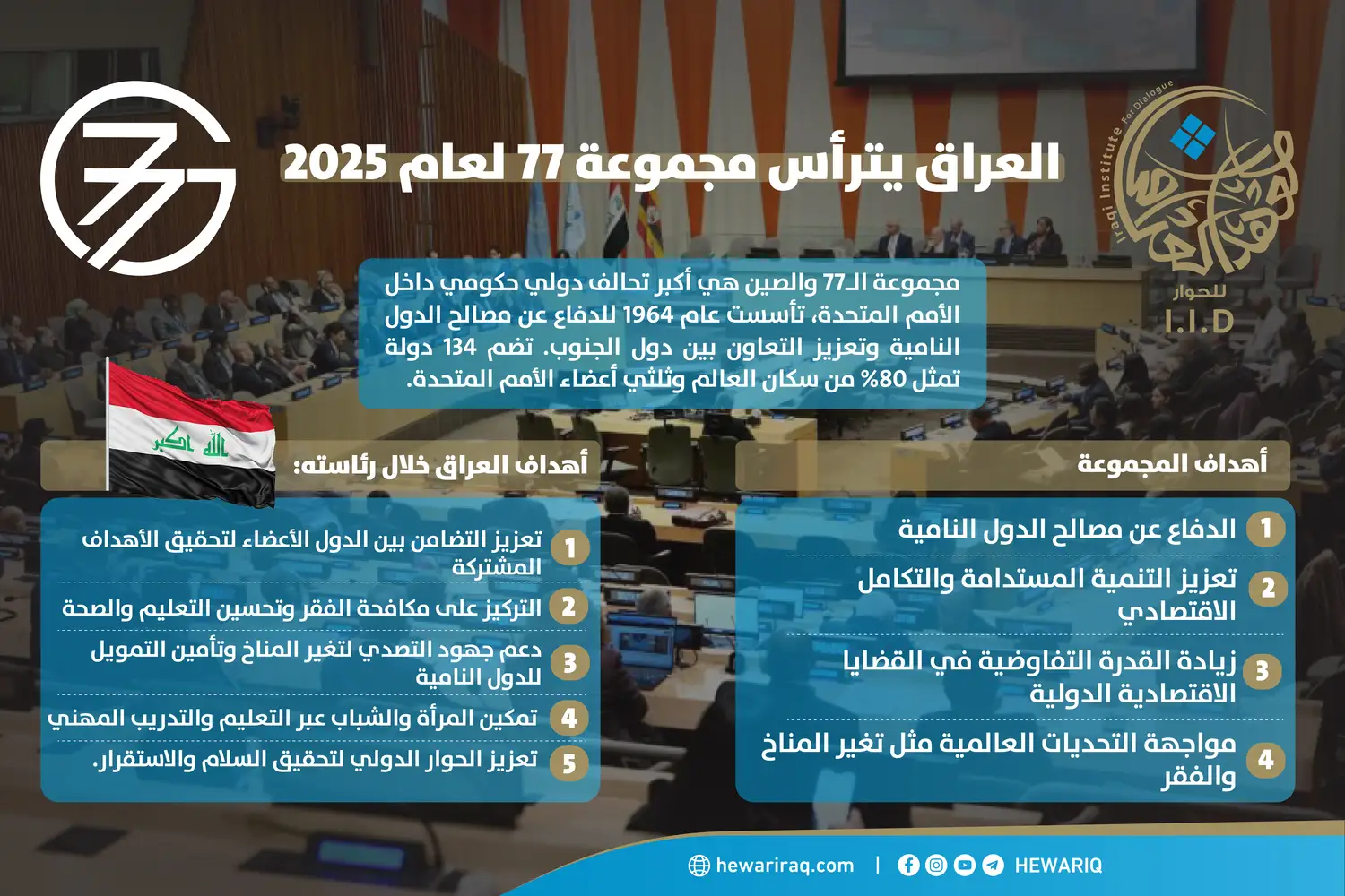 العراق يترأس مجموعة 77 لعام 2025